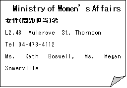 : Ministry of Womenfs Affairs(S)
L2,48@Mulgrave@St. Thorndon 
Tel 04-473-4112
Ms. Kath Boswell, Ms. Megan Somerville
